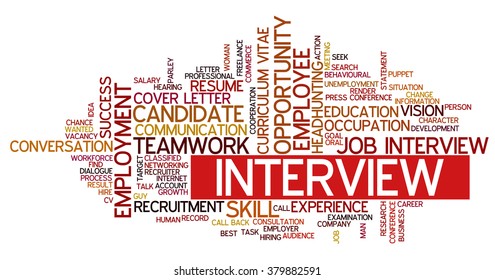 Word cloud related to job interview, employment, headhunting and recruitment