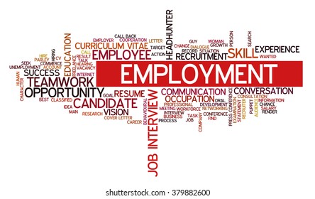 Word cloud related to job interview, employment, headhunting and recruitment