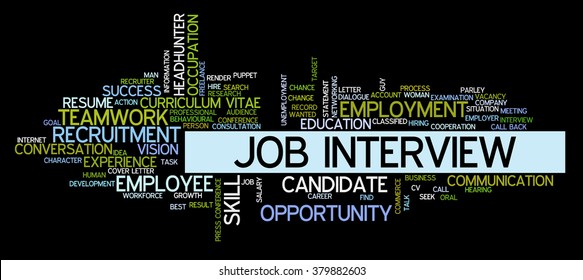 Word cloud related to job interview, employment, headhunting and recruitment