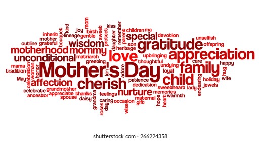Word cloud related to Mother's day containing terms about care, love, family, devotion, motherhood and mother-child relationships