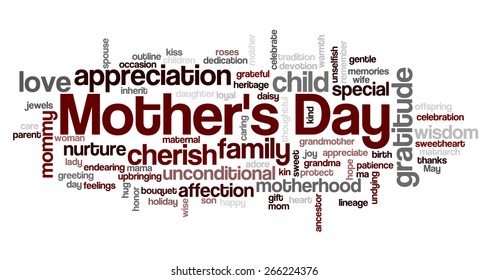 Word cloud related to Mother's day containing terms about care, love, family, devotion, motherhood and mother-child relationships