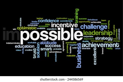 Word cloud related to motivation, possibility and ability, illustrating concept of impossible vs. possible in business or other areas of work