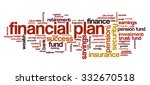 Word cloud related to retirement, pension and trust funds, budget, money, profit, finance and financial plans