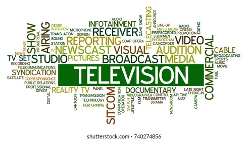 Word cloud related to TV business, with keywords dealing with broadcasting, television, communication, documentary, infotainment, entertainment, tv shows; word "television" emphasized