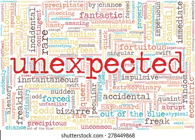 Word cloud related to unexpected and unusual things. Word "unexpected" emphasized.