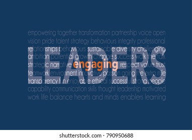 Word cloud representing engaging leaders with blue background and orange text