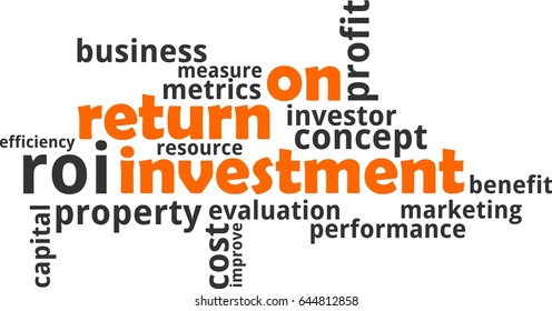 A word cloud of return on investment related items