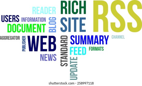 A word cloud of rich site summary related items
