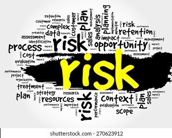 Word Cloud with RISK related tags, business concept