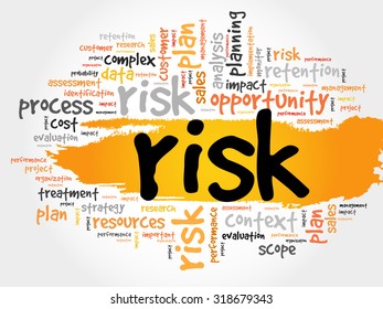 Word Cloud with RISK related tags, business concept
