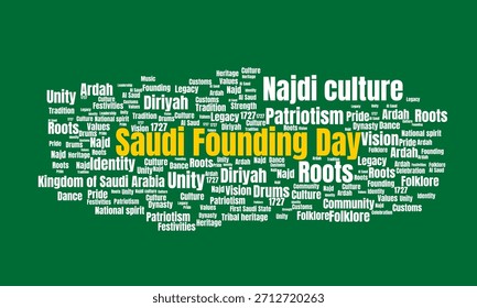 Word Cloud of Saudi-Gründungstag Feier Event Typografie. Foundation Day-Hintergrund.