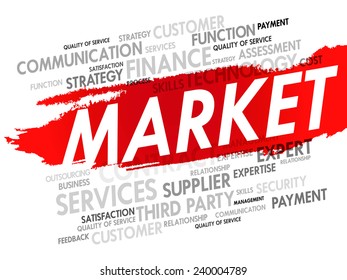 Word cloud of SECRET related items, presentation background
