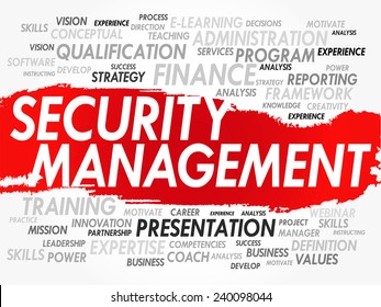 Word cloud of Security Management related items, vector background