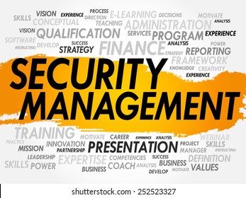 Word cloud of Security Management related items, business concept