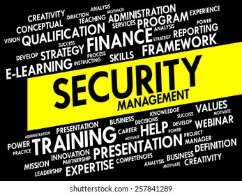 Word cloud of Security Management related items, business concept