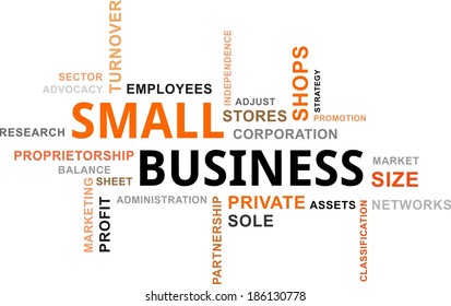 A Word Cloud Of Small Business Related Items