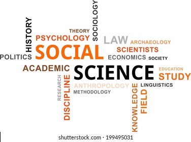 A Word Cloud Of Social Science Related Items