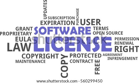 A word cloud of software license related items