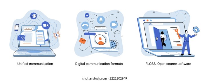 Word cloud of software related items. Digital communication formats, floss, open source software. Unified conversation modern technology. Ways interaction with gadgets, messages and email. E-learning