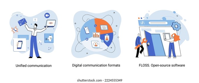 Word cloud of software related items. Digital communication formats, floss, open source software. Unified conversation modern technology. Ways interaction with gadgets, messages and email. E-learning