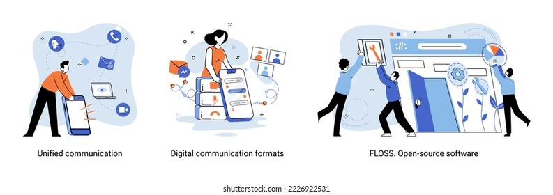 Word cloud of software related items. Digital communication formats, floss, open source software. Unified conversation modern technology. Ways interaction with gadgets, messages and email. E-learning