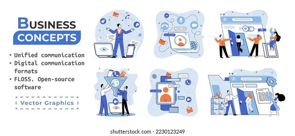 Word cloud of software related items. Digital communication formats, floss, open source software. Unified conversation modern technology. Ways interaction with gadgets, messages and email. E-learning