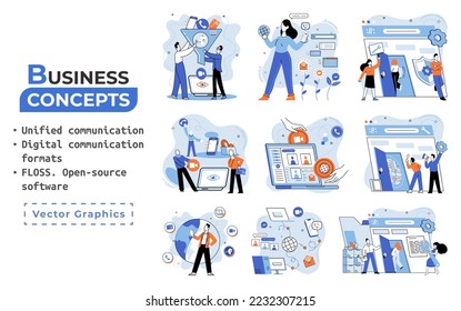 Word cloud of software related items. Digital communication formats, floss, open source software. Unified conversation modern technology. Ways interaction with gadgets, messages and email. E-learning