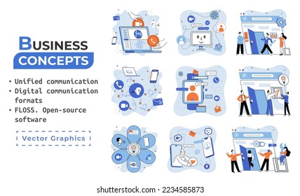 Word cloud of software related items. Digital communication formats, floss, open source software. Unified conversation modern technology. Ways interaction with gadgets, messages and email. E-learning