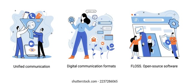 Word cloud of software related items. Digital communication formats, floss, open source software. Unified conversation modern technology. Ways interaction with gadgets, messages and email. E-learning