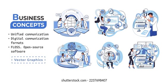 Word cloud of software related items. Digital communication formats, floss, open source software. Unified conversation modern technology. Ways interaction with gadgets, messages and email. E-learning