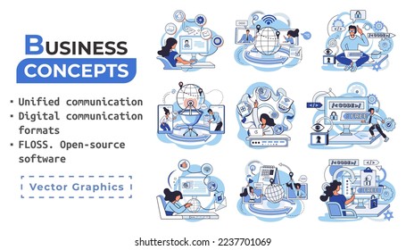 Word cloud of software related items. Digital communication formats, floss, open source software. Unified conversation modern technology. Ways interaction with gadgets, messages and email. E-learning