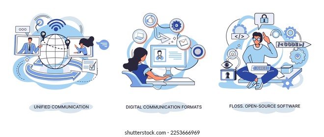 Word cloud of software related items. Digital communication formats, floss, open source software. Unified conversation modern technology. Ways interaction with gadgets, messages and email. E-learning