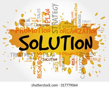 Word Cloud with Solution related tags, business concept