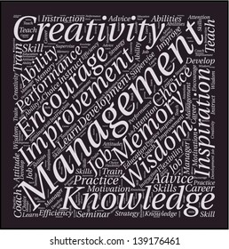 Word cloud in square shape with business coach terms