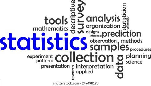 A word cloud of statistics related items