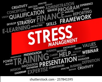 Word cloud of Stress Management related items, business concept