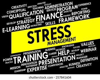 Word cloud of Stress Management related items, business concept