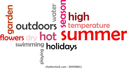 A word cloud of summer related items