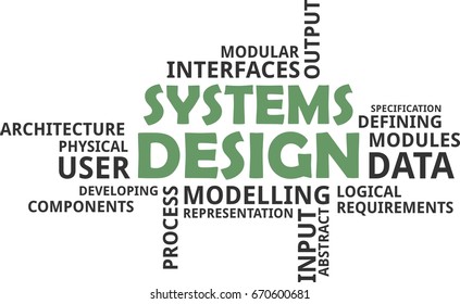 A word cloud of systems design related items