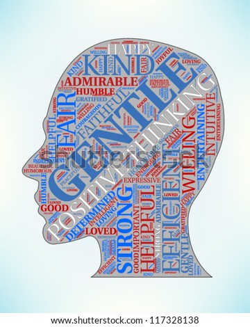 Word cloud, tag cloud text business concept and arrangement for Positive Thinking. Word collage. Vector illustration.