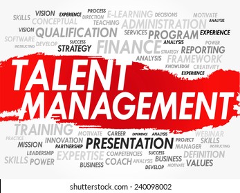 Word cloud of Talent Management related items, vector background