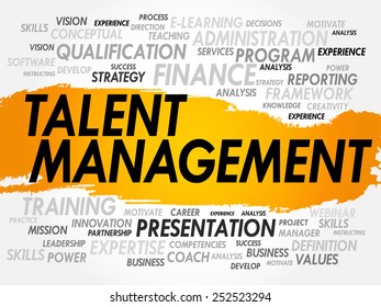 Word cloud of Talent Management related items, business concept
