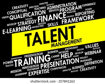 Word cloud of Talent Management related items, business concept