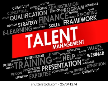 Word cloud of Talent Management related items, business concept