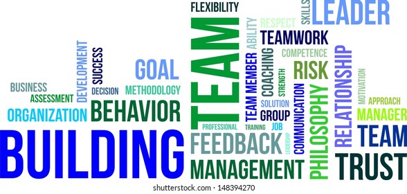 A word cloud of team building related items