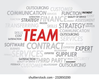 Word cloud of TEAM related items, presentation background