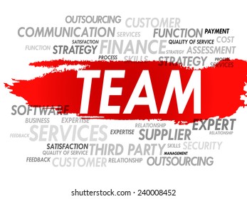Word cloud of TEAM related items, presentation background