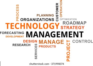 A word cloud of technology management related items