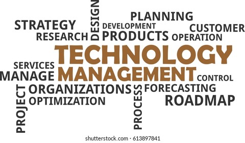 A word cloud of technology management related items