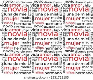 Modelo de nuvem de palavras sobre família em espanhol. Plano de fundo vetorial conceitual. Tradução namorado, divórcio, primo, vida, amor, filho, casamento, filha, namorada, lua de mel, marido, mulher, mãe